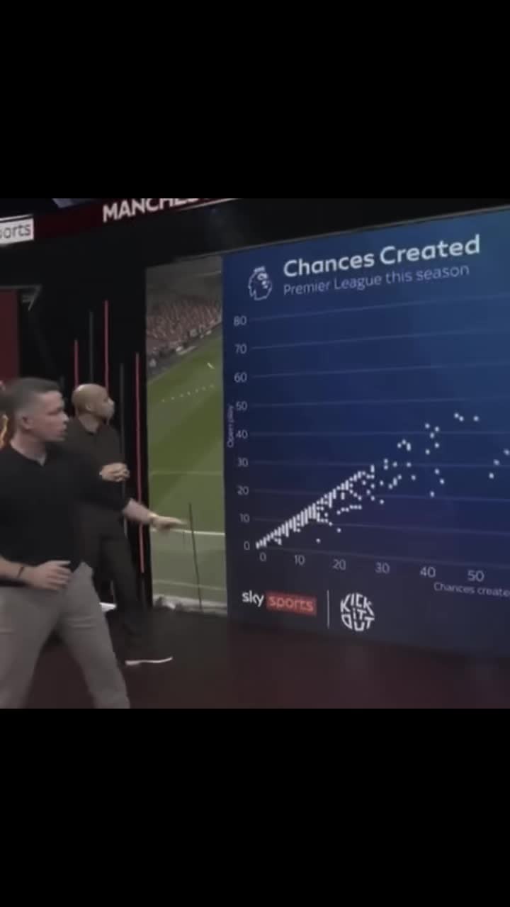 @Footballchilss