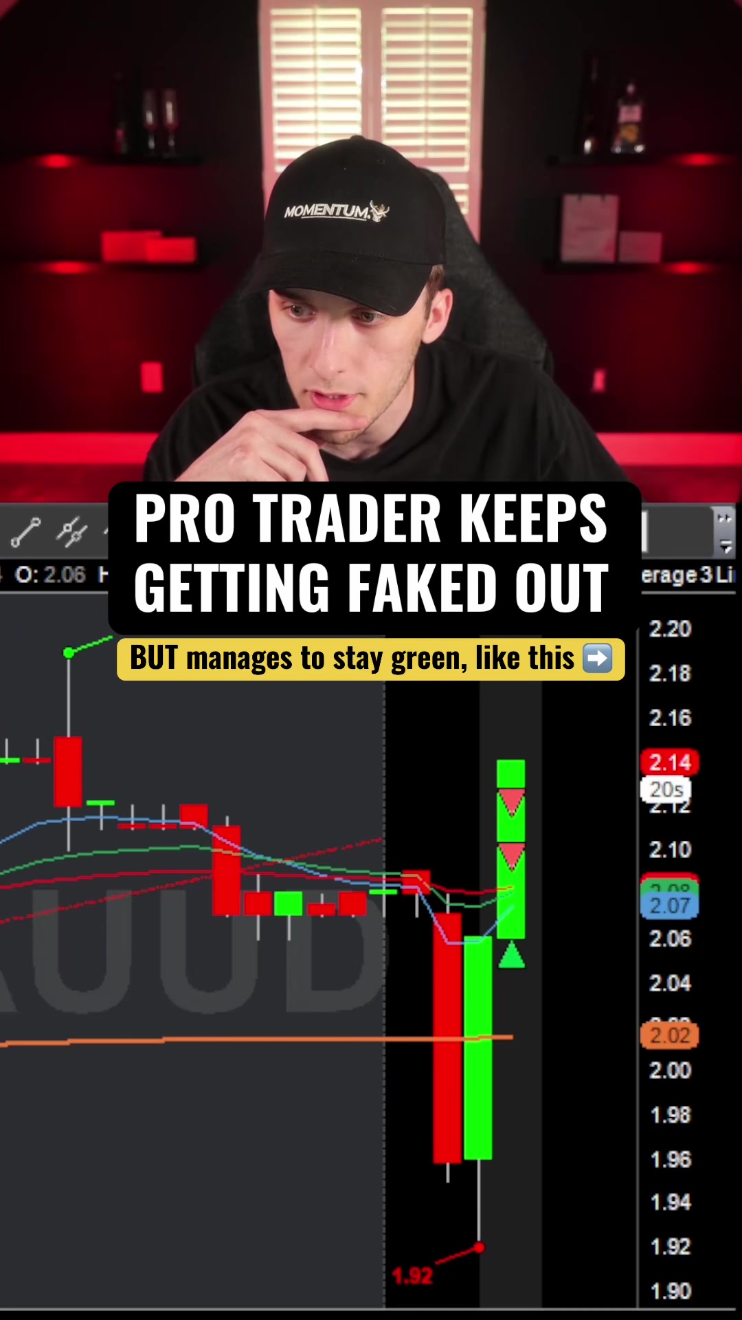 @Momentum.