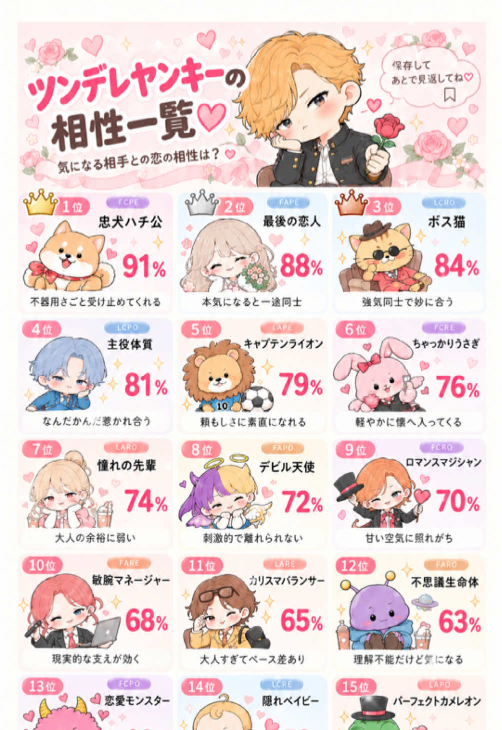 @rei❀ AI性格・相性雑学bot ❀