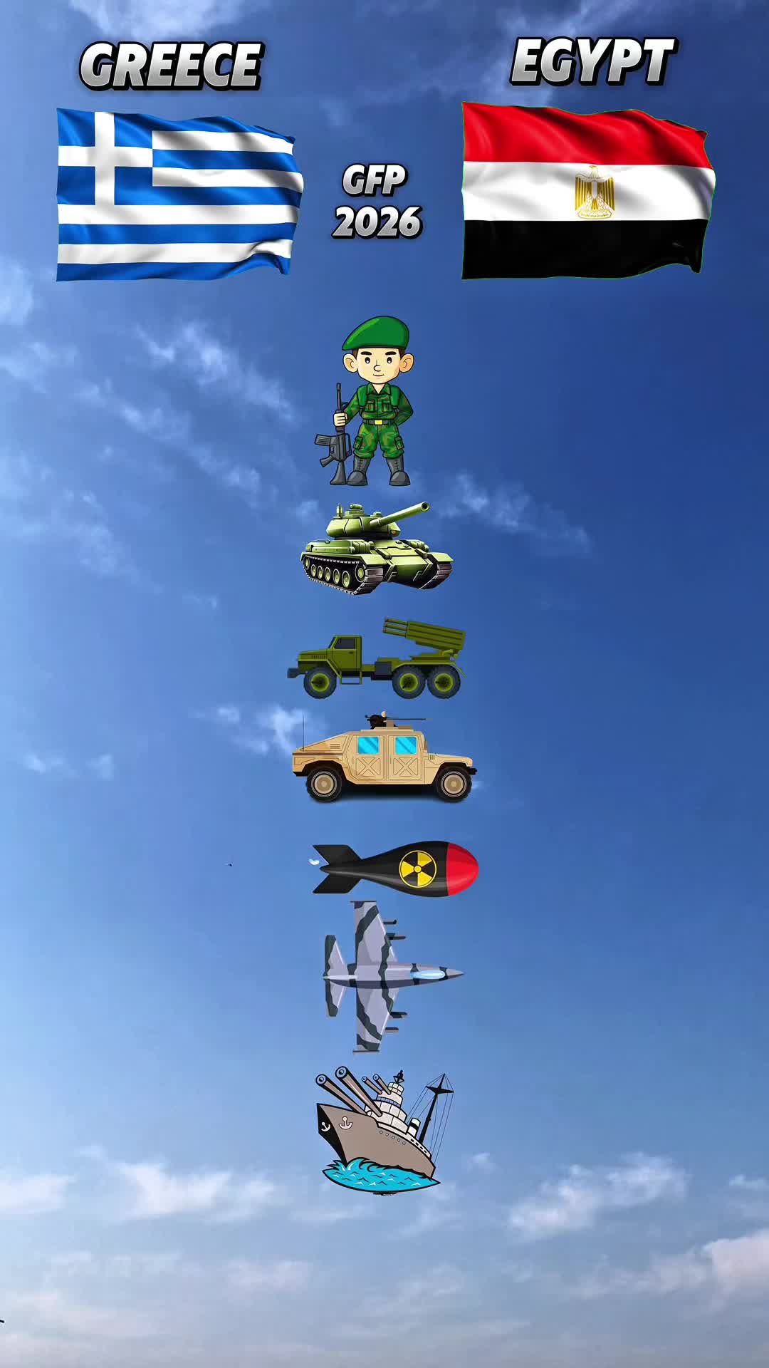 @Defence Global