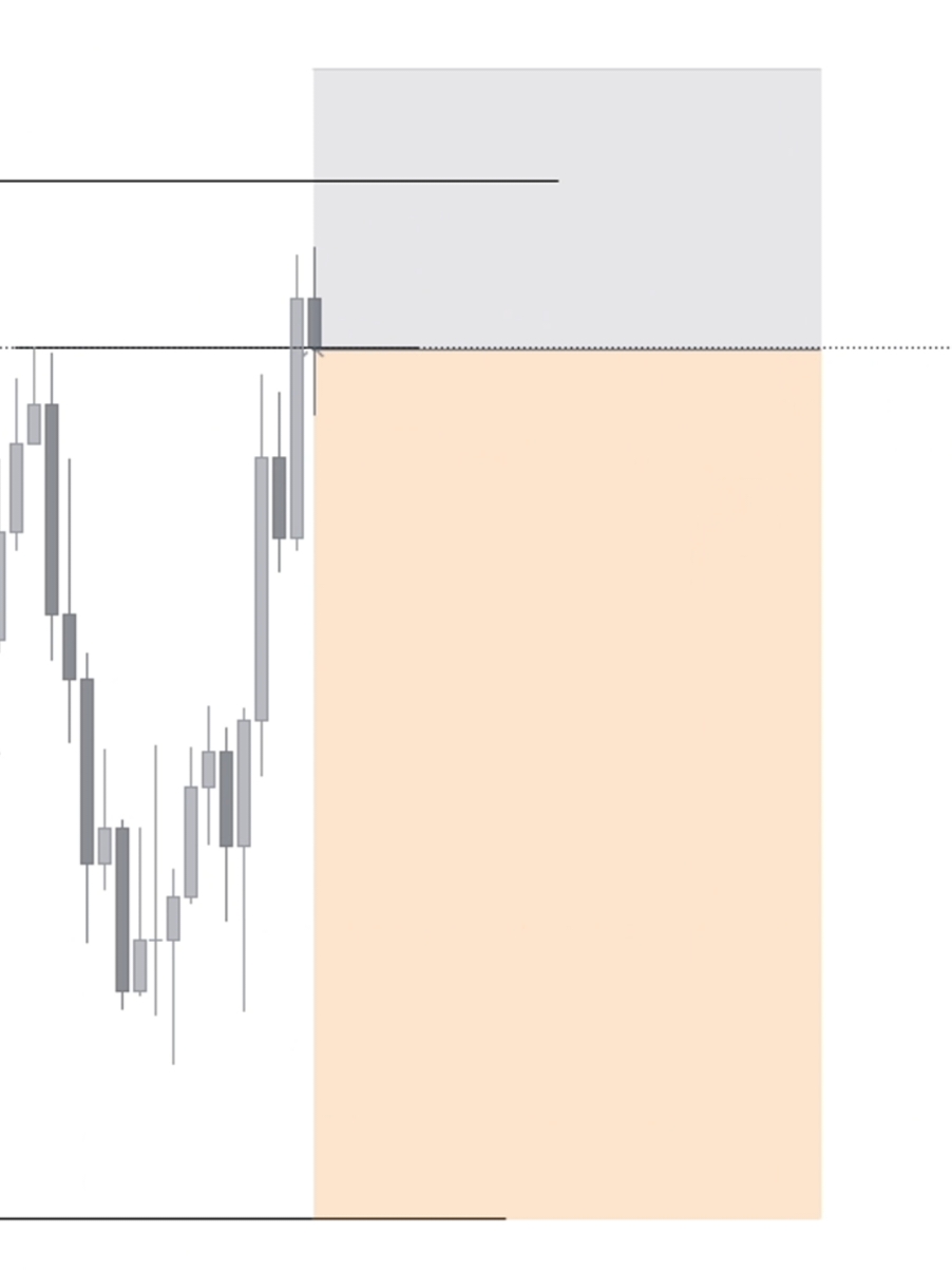 @Swiss Algo