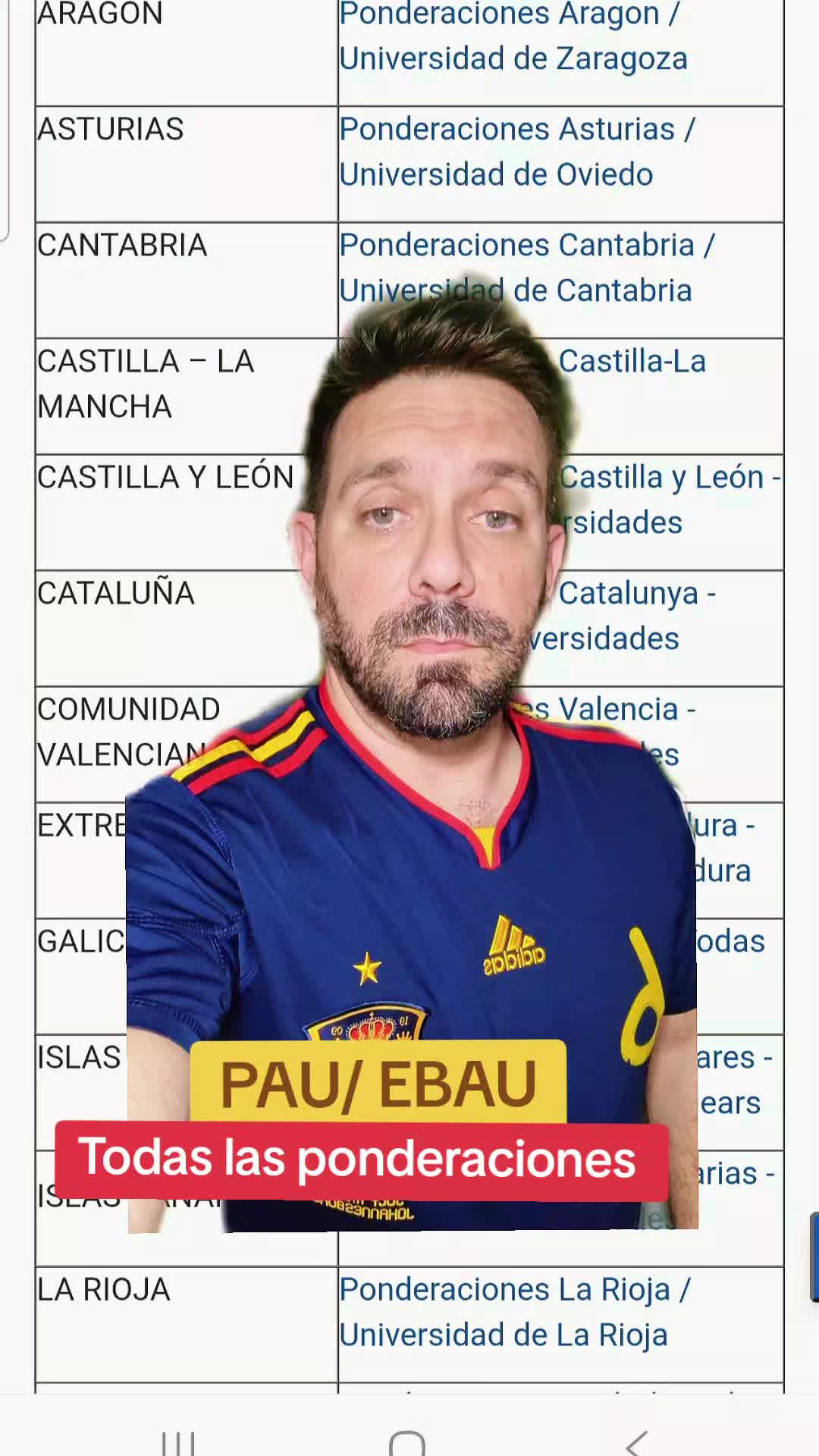 @Profesor Jose Arranz