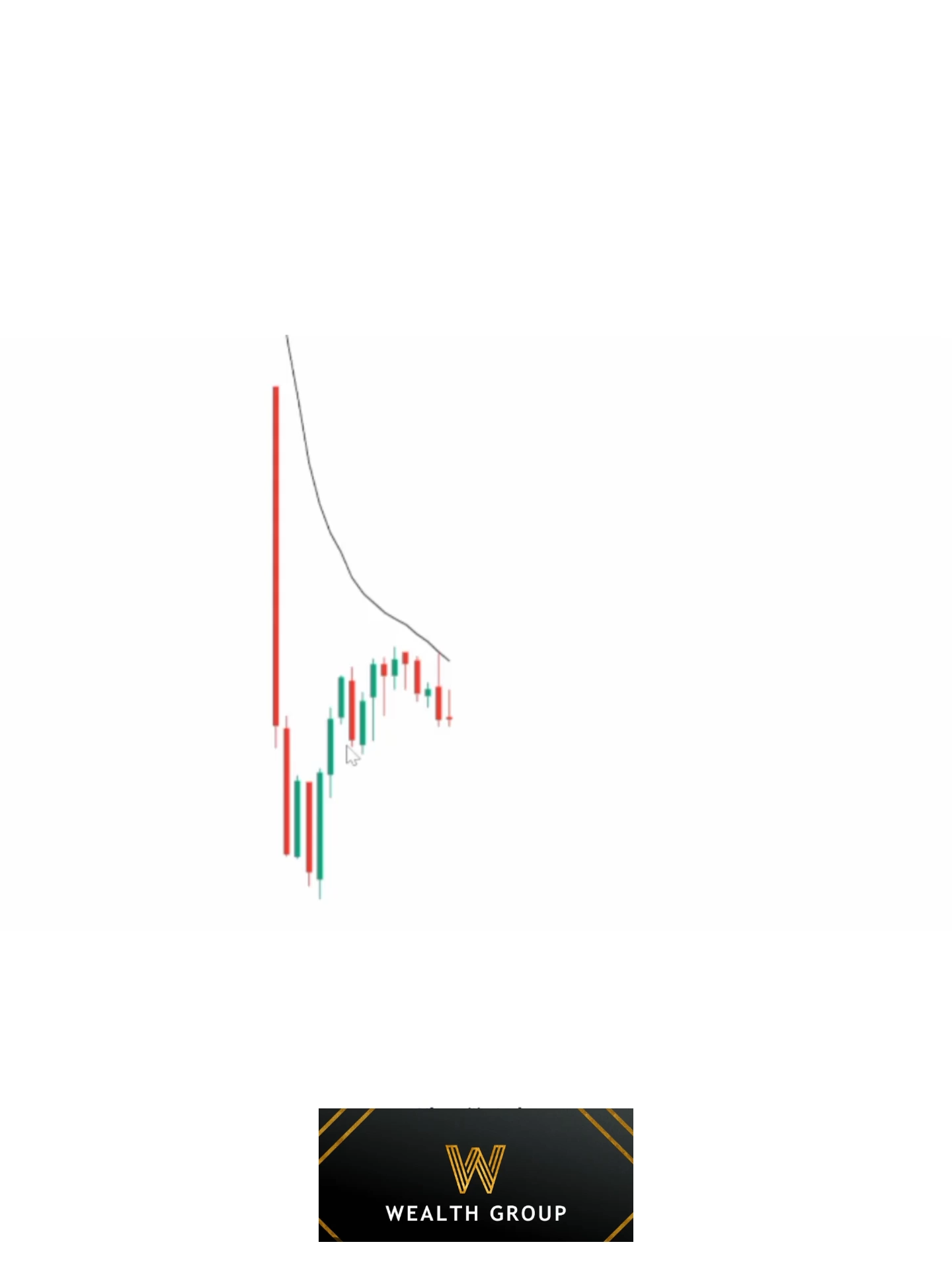 @Wealth.Group