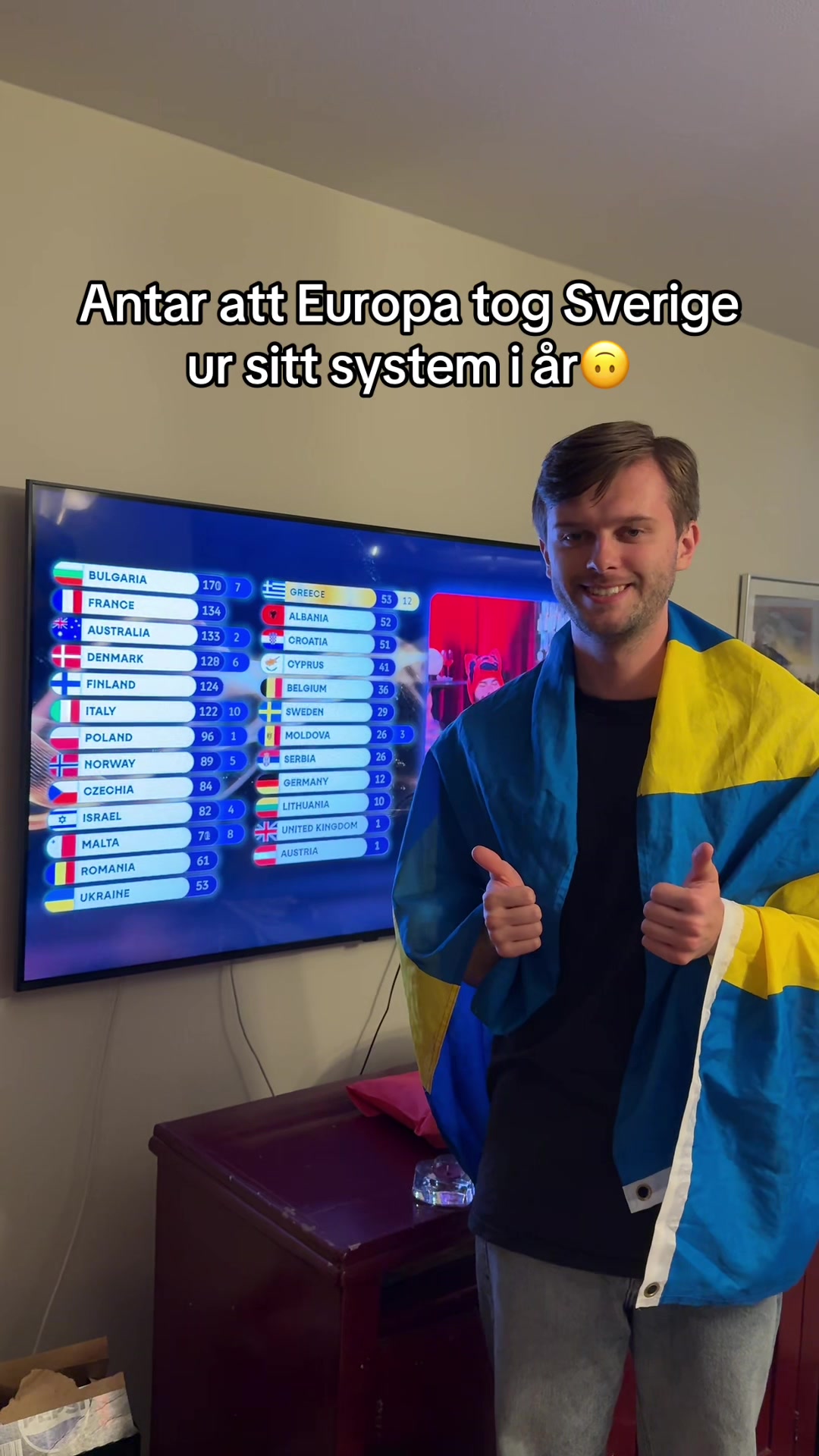 @Sam Pettersson