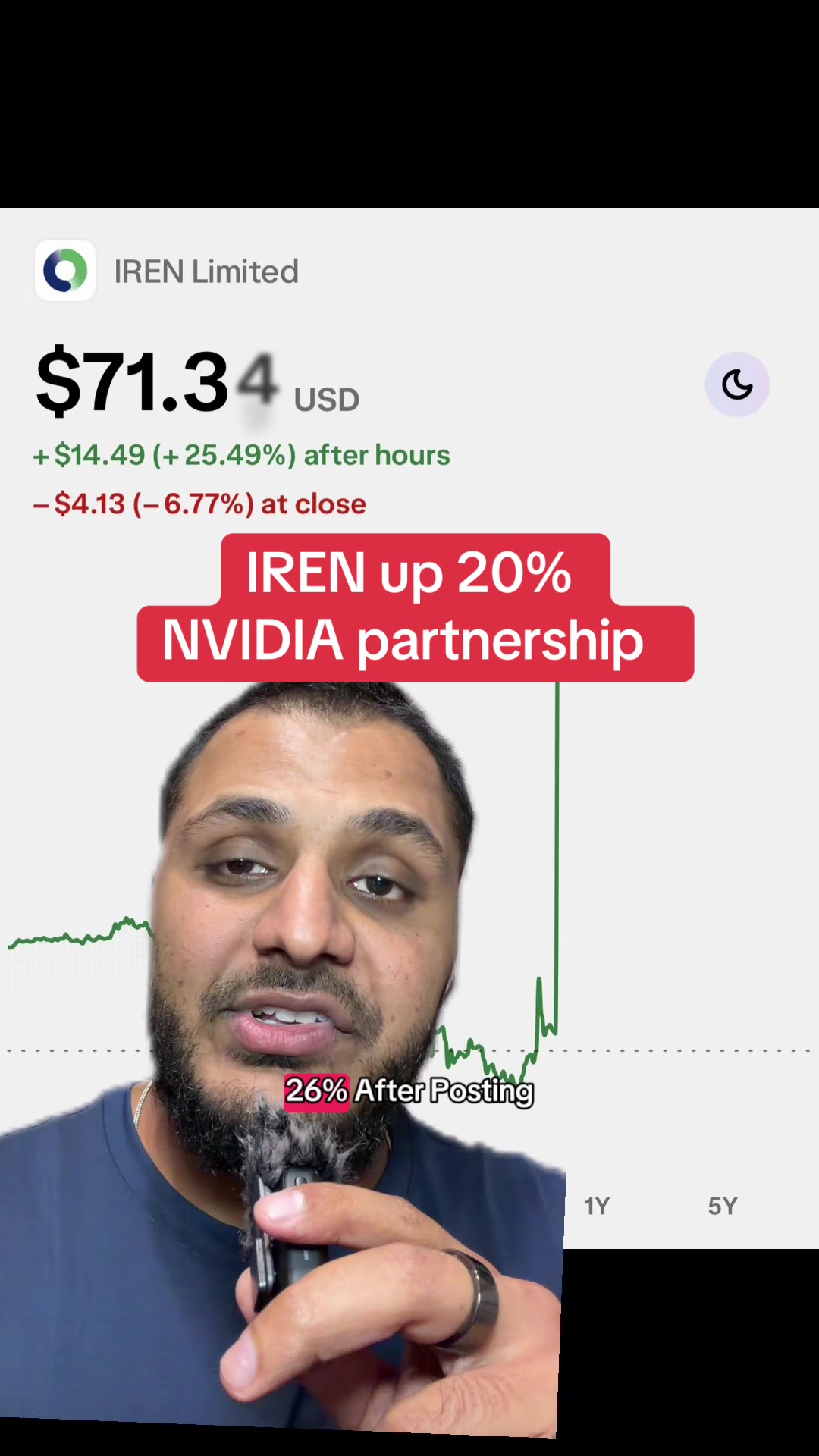@Bilaal Dhalech | Investor