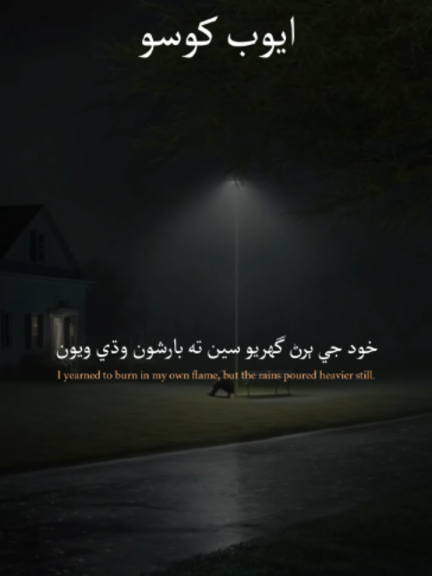 @Sarwan Laghari