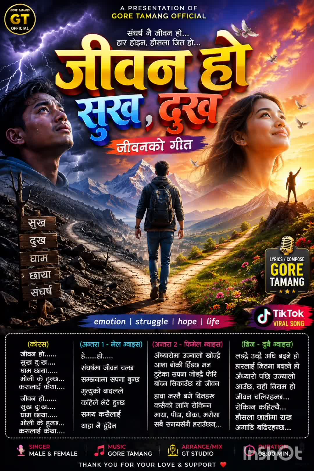 @Gore Tamang (पाख्रिन)