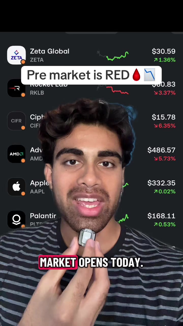 @Puneet Invests