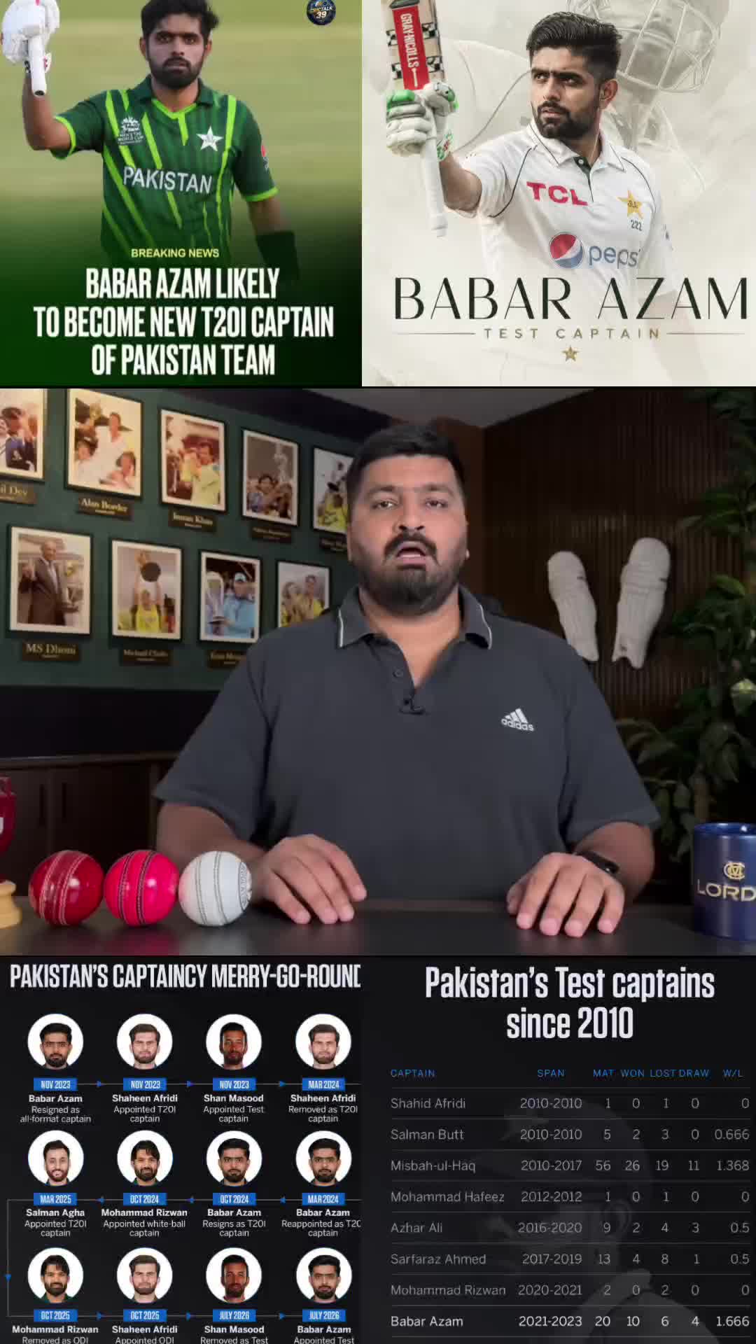 @Cricket Chat GPT