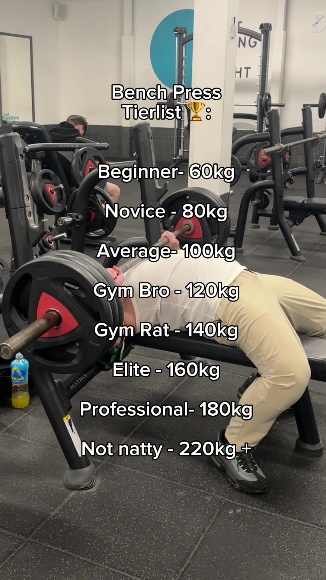 @Dave.gym™