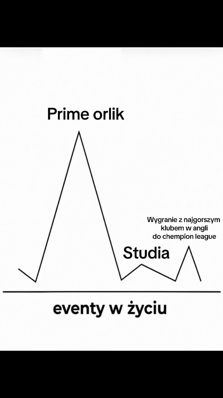 @Pomidorowa
