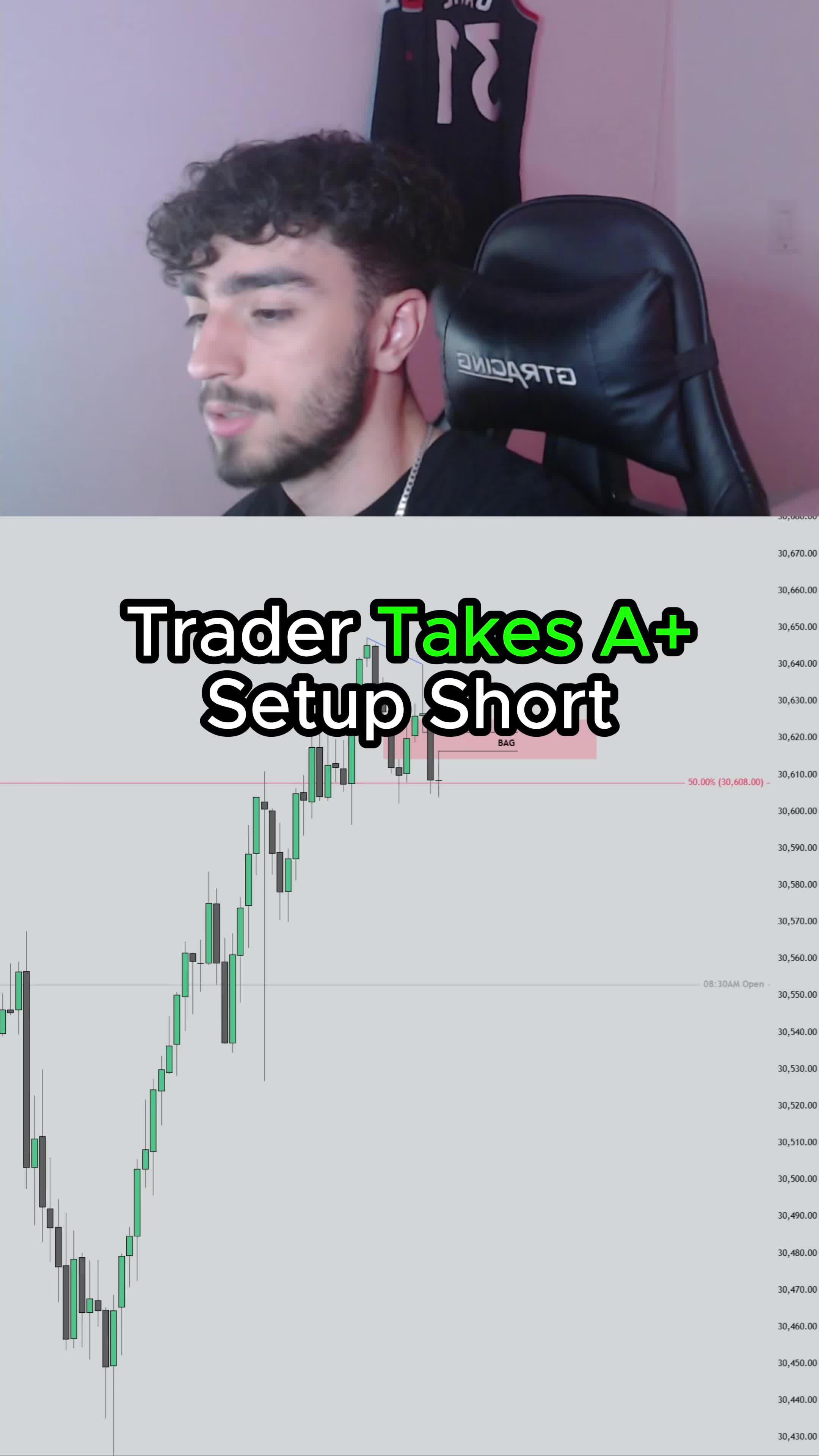 @GatieTrades