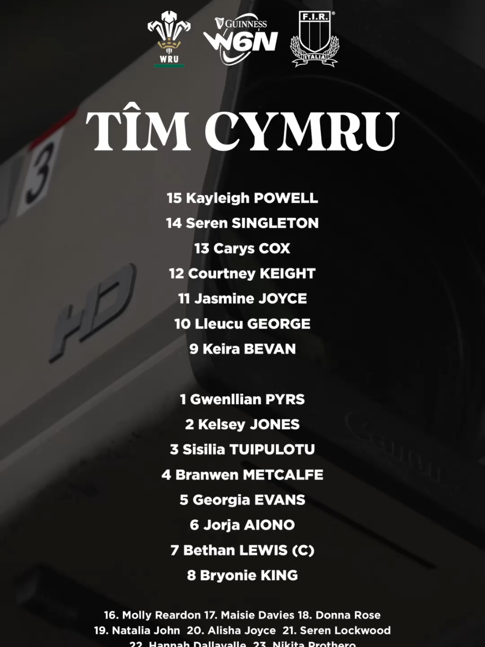 @Welsh Rugby