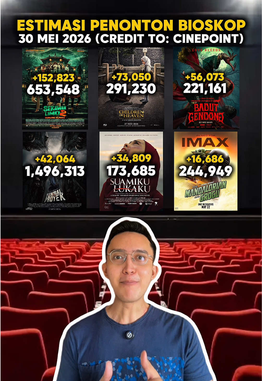 @bahasfilmbarengaffan