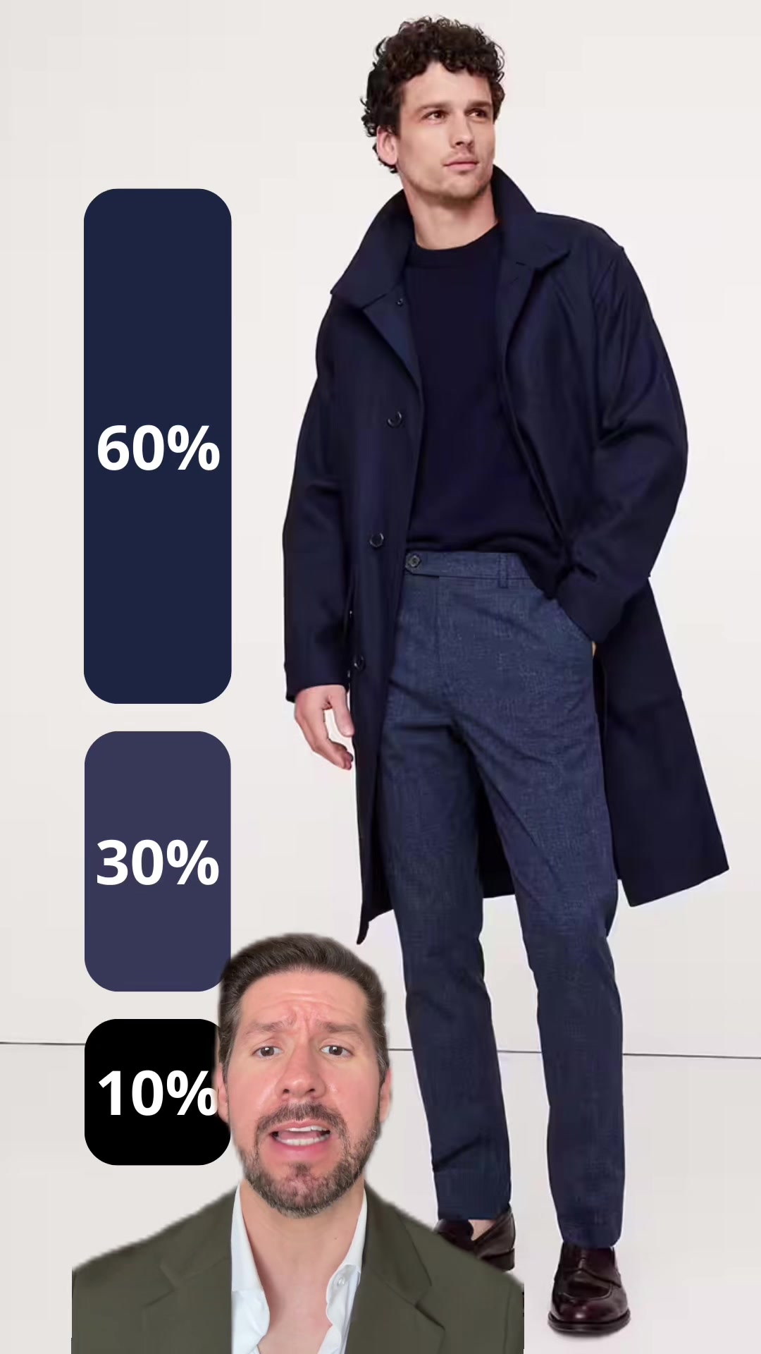 @Fernando CONSEJOS MODA HOMBRES