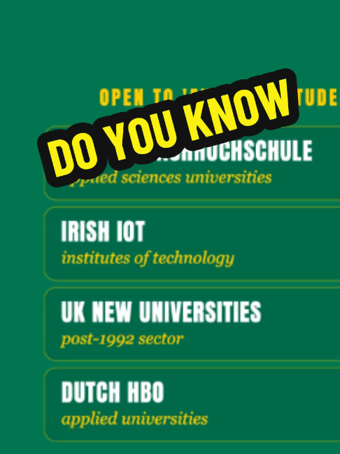 @Study Abroad Guide