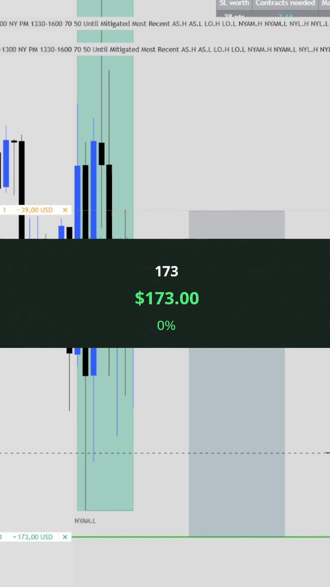 @SMB Trading
