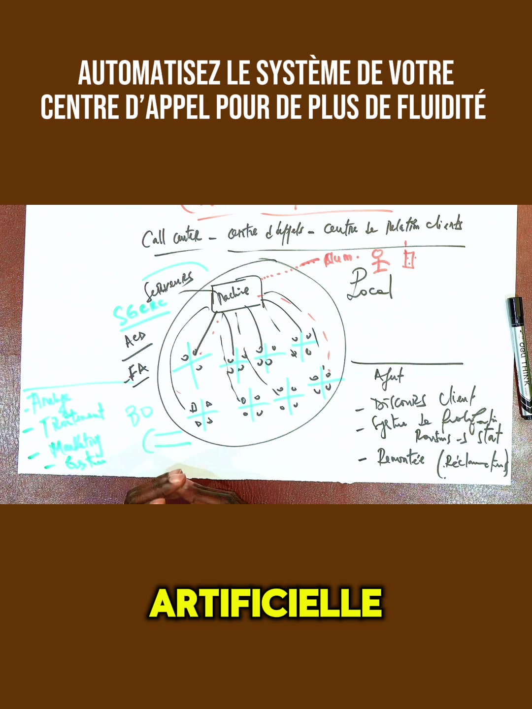 @Coach Patrice Blehouet