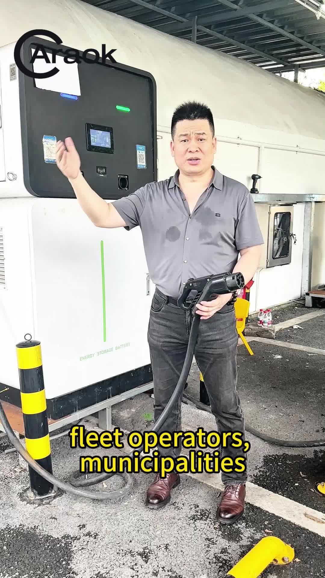 @Mobile EV Charger