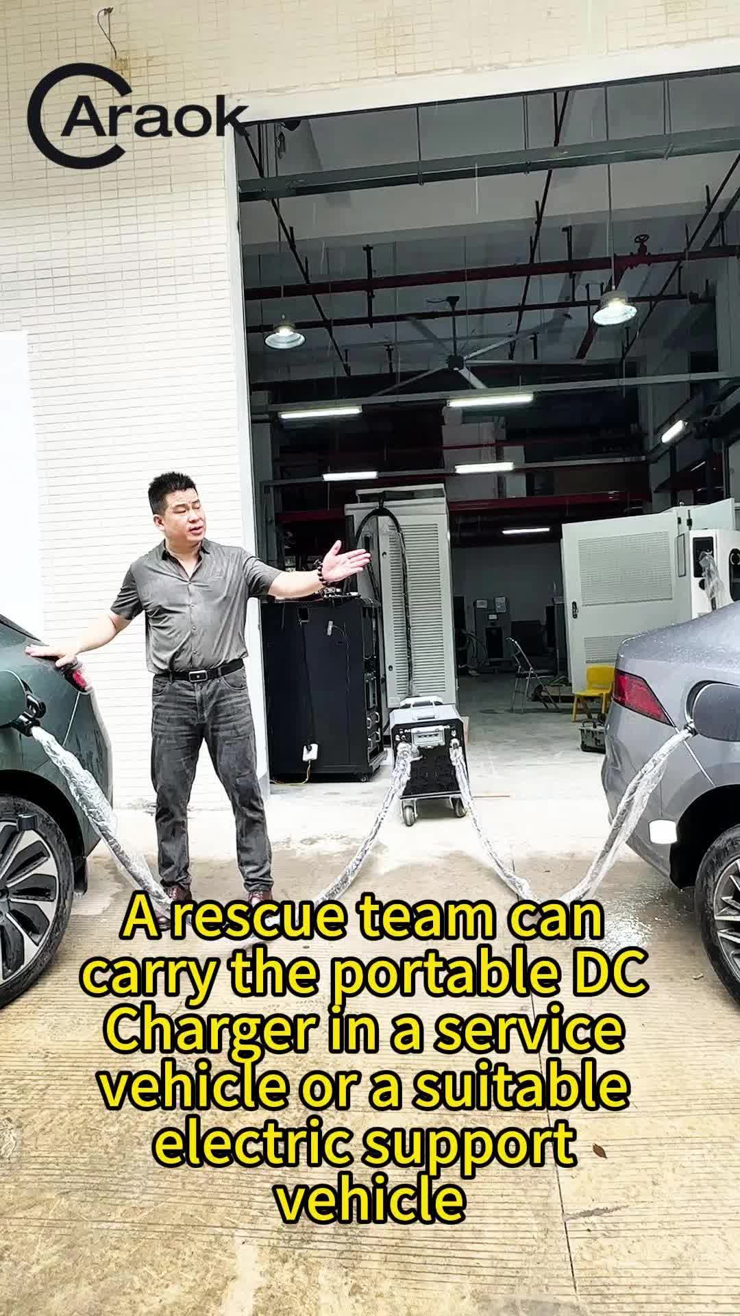 @Mobile EV Charger