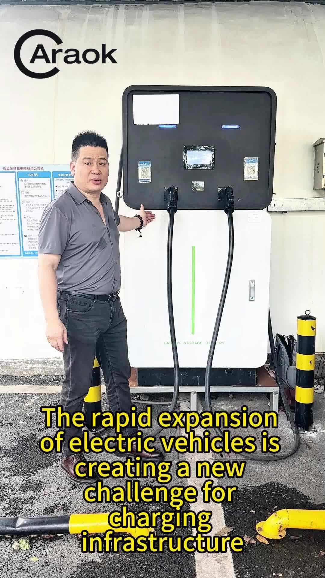@Mobile EV Charger