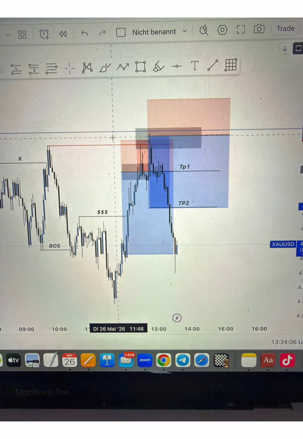 @xauusd.withmoussa