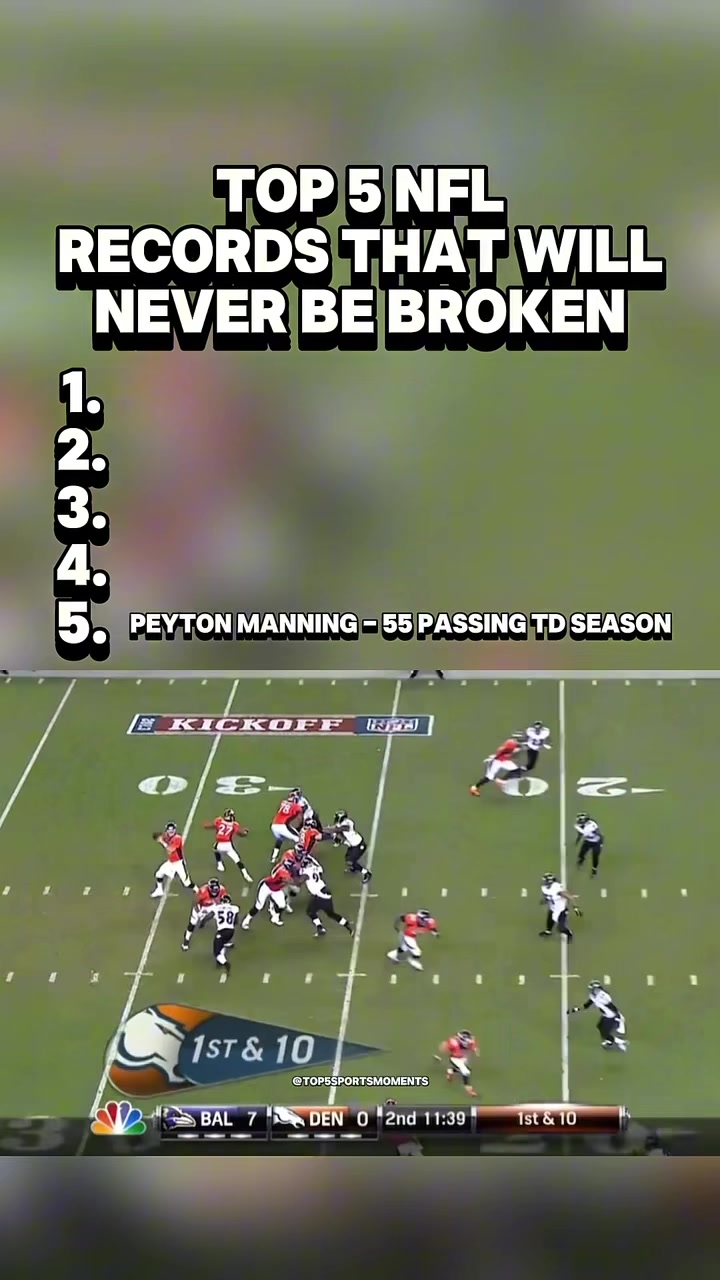 @Top 5 Sports👑
