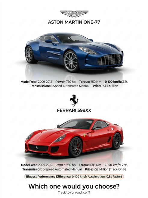 @Unfiltered Cars