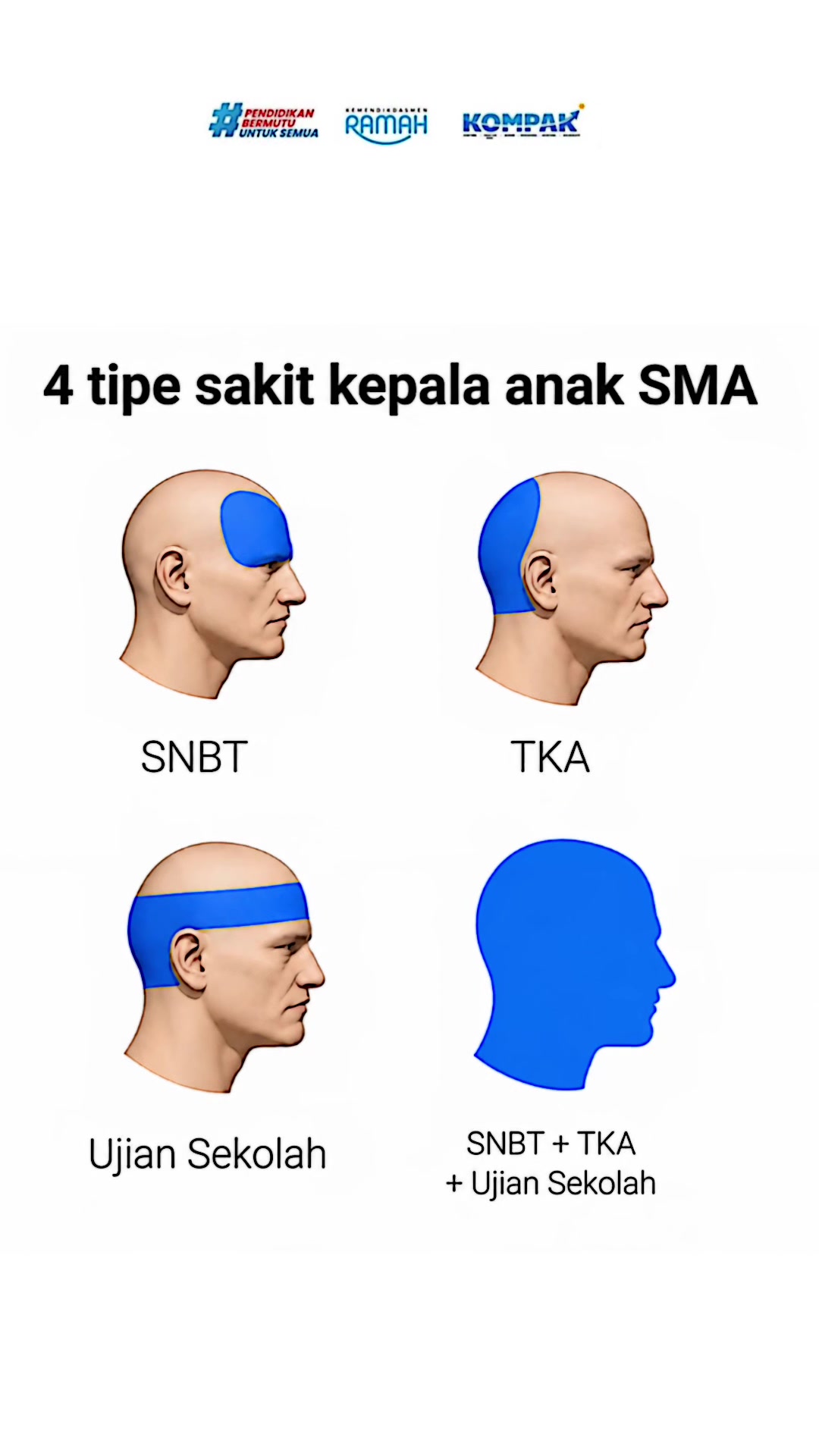 @forumedukasi