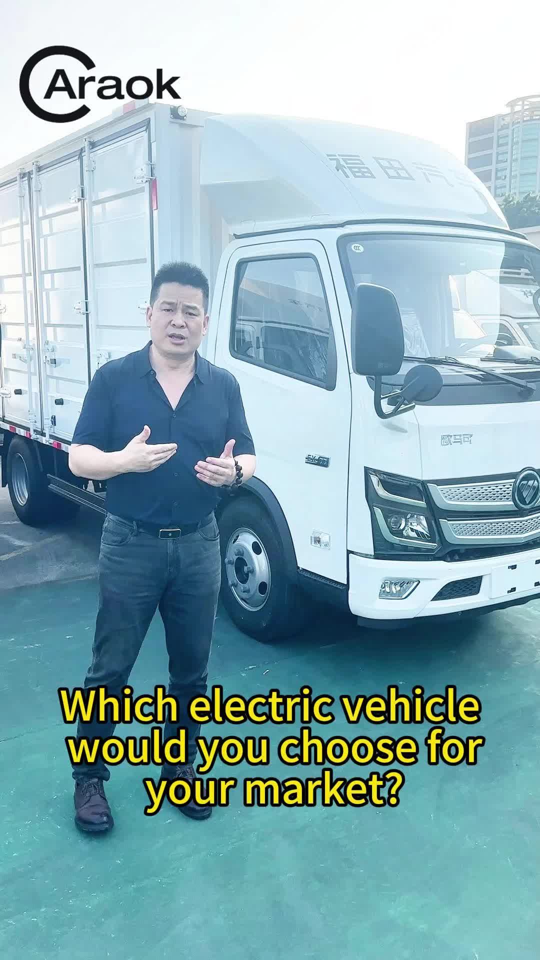 @Mobile EV Charger