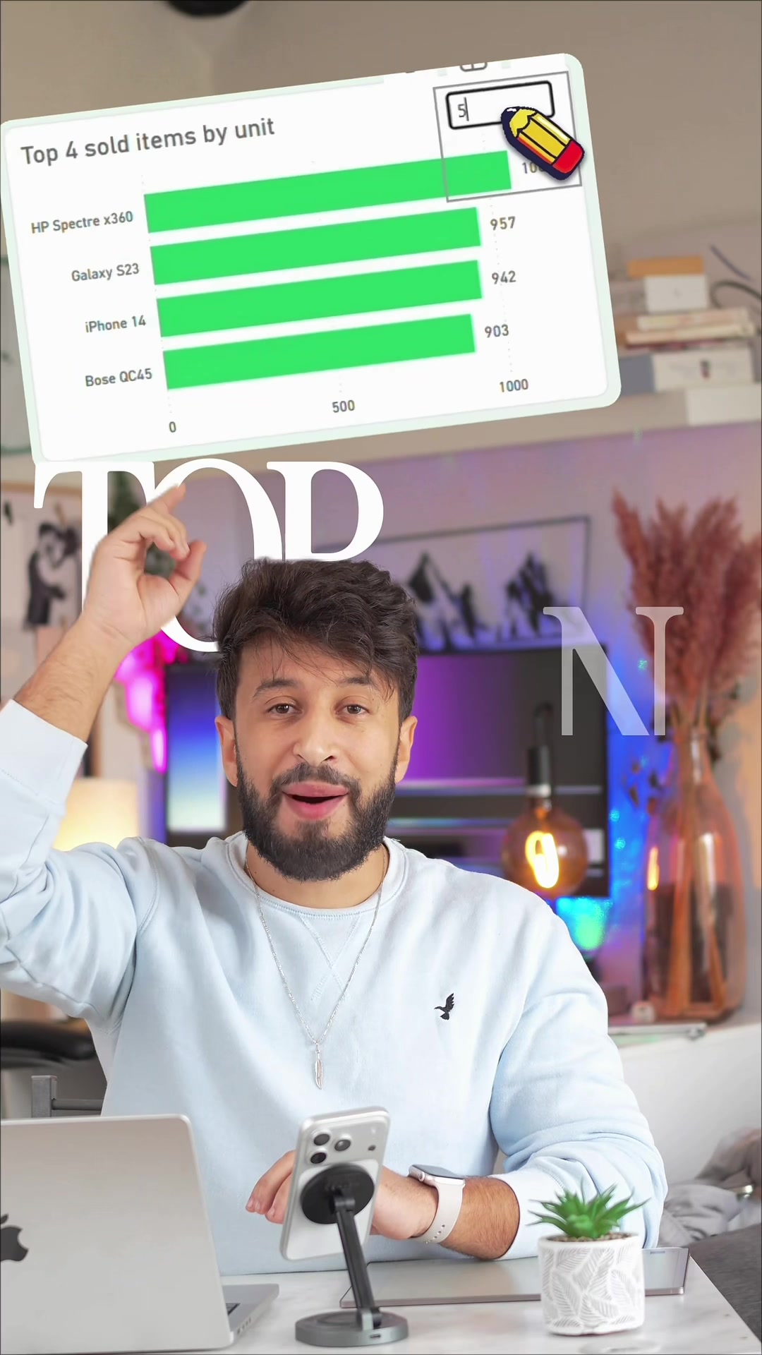 @Mouad | Power BI For Everyone