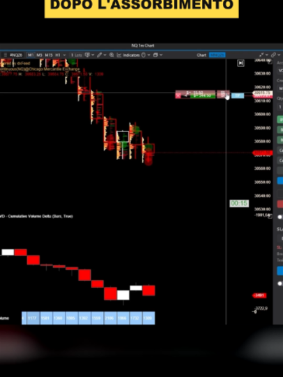 @Swiss Algo