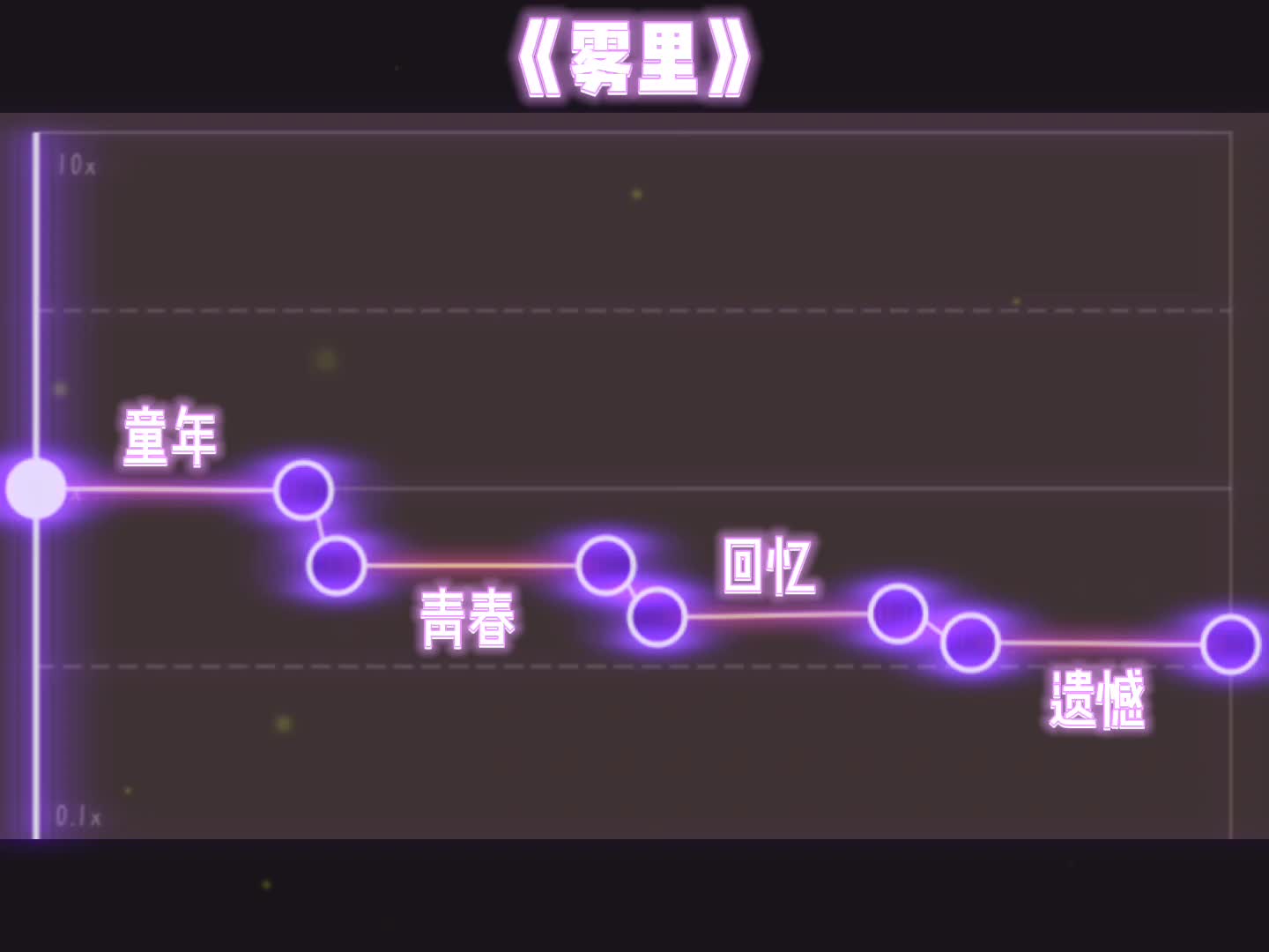 @🌹墨茜✨