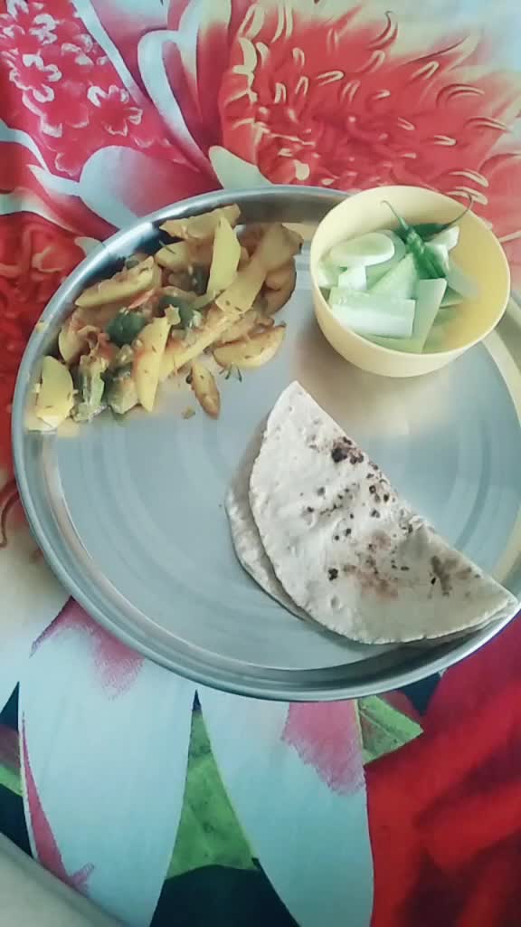 @Priyanjali Thakur