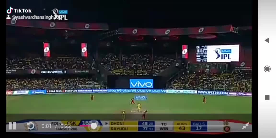 @Yashvardhan Singh