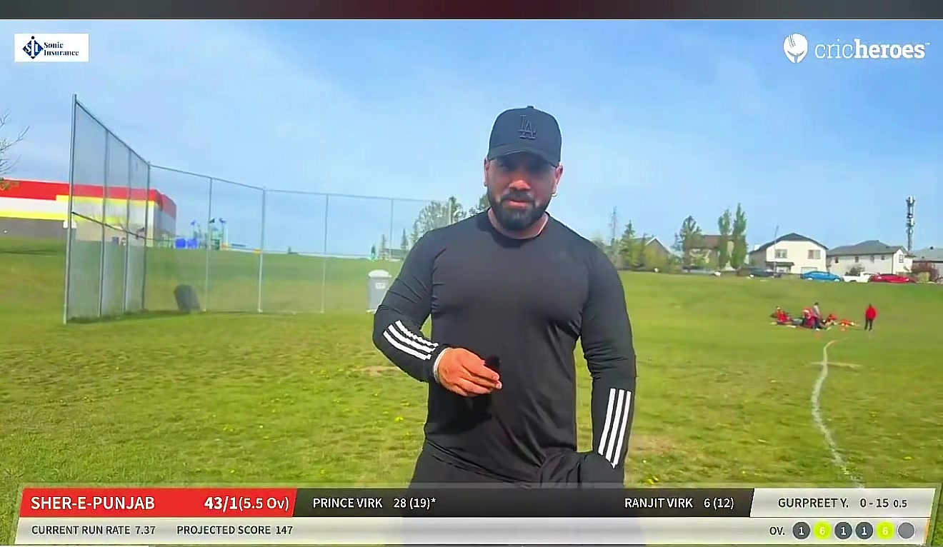 @calgary cricket (CCCS)