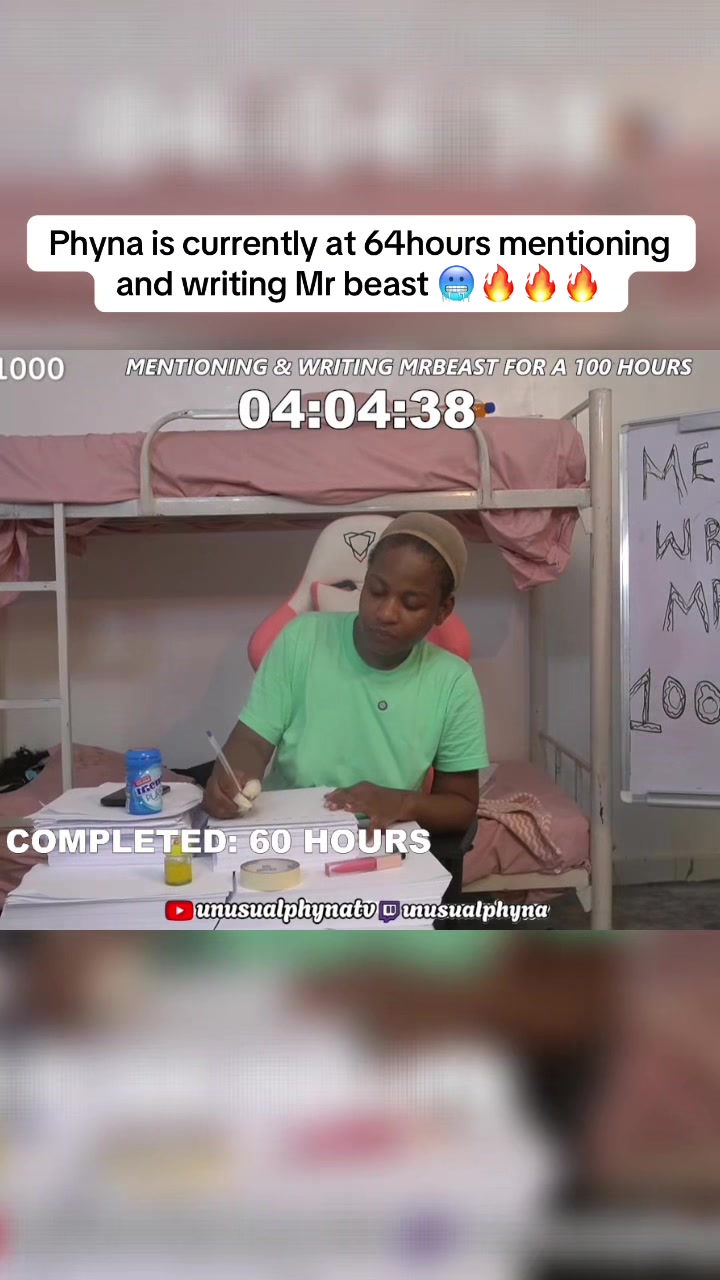 @Unusual_PhynaTv