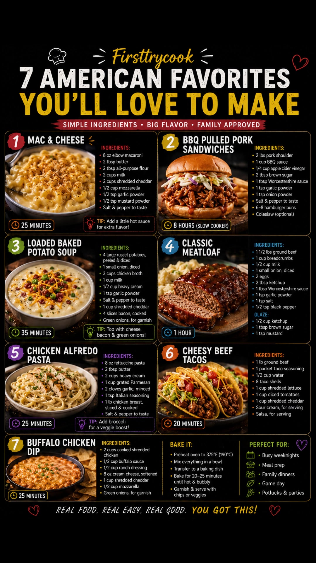 @Firsttrycook