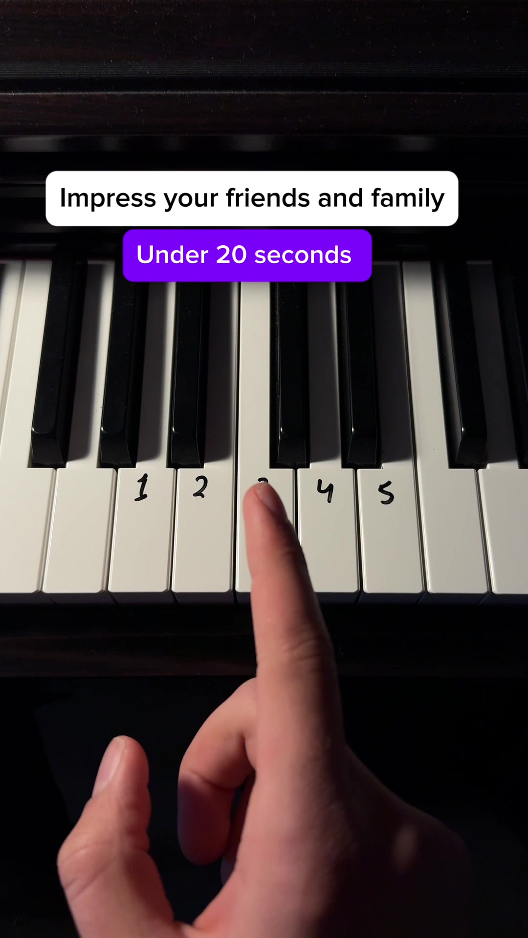 @Keys Tutorials