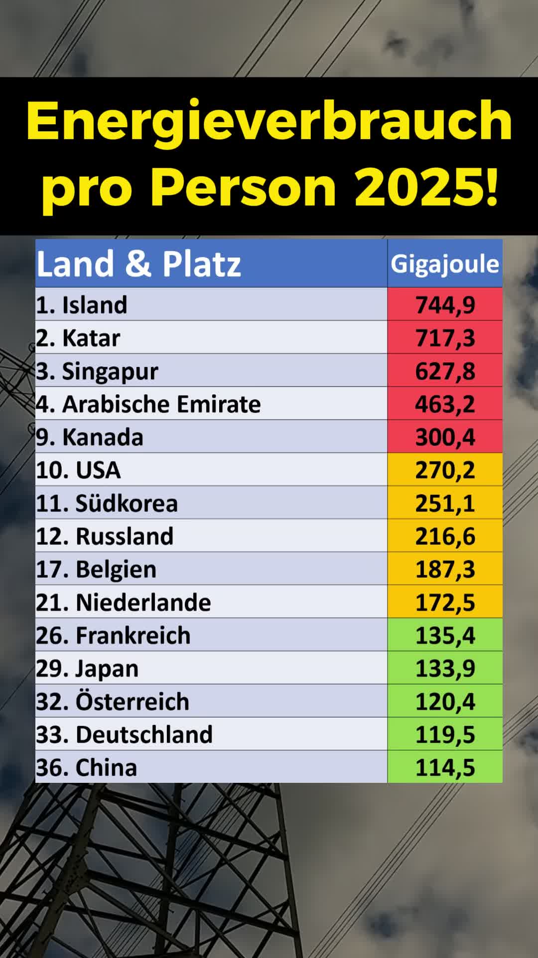 @finanzdenker
