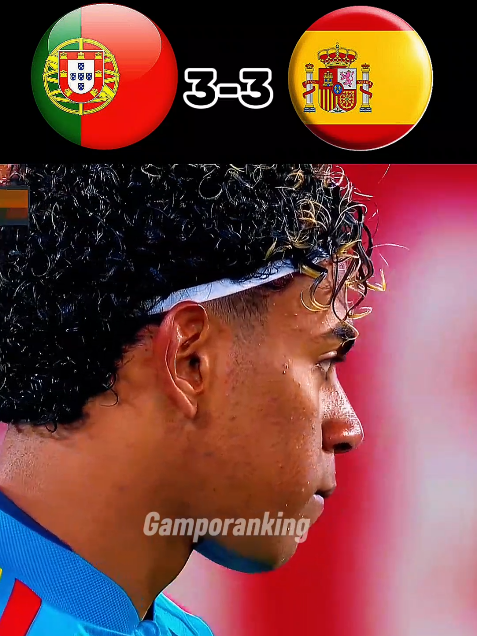 @Gampo Ranking