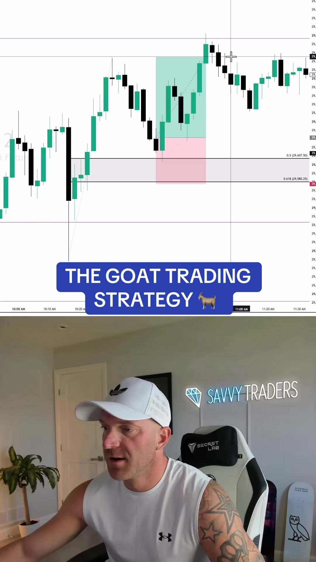 @savvybtrades