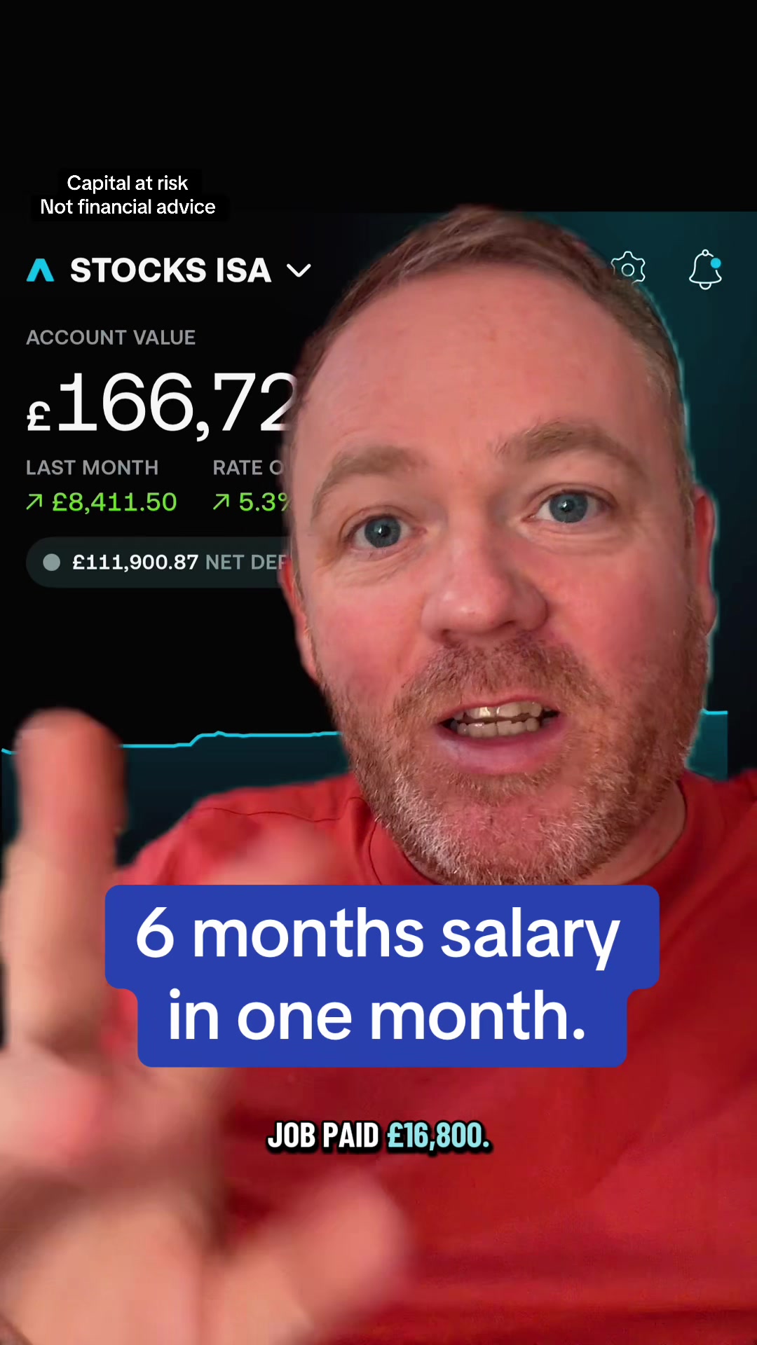 @Neil Invests
