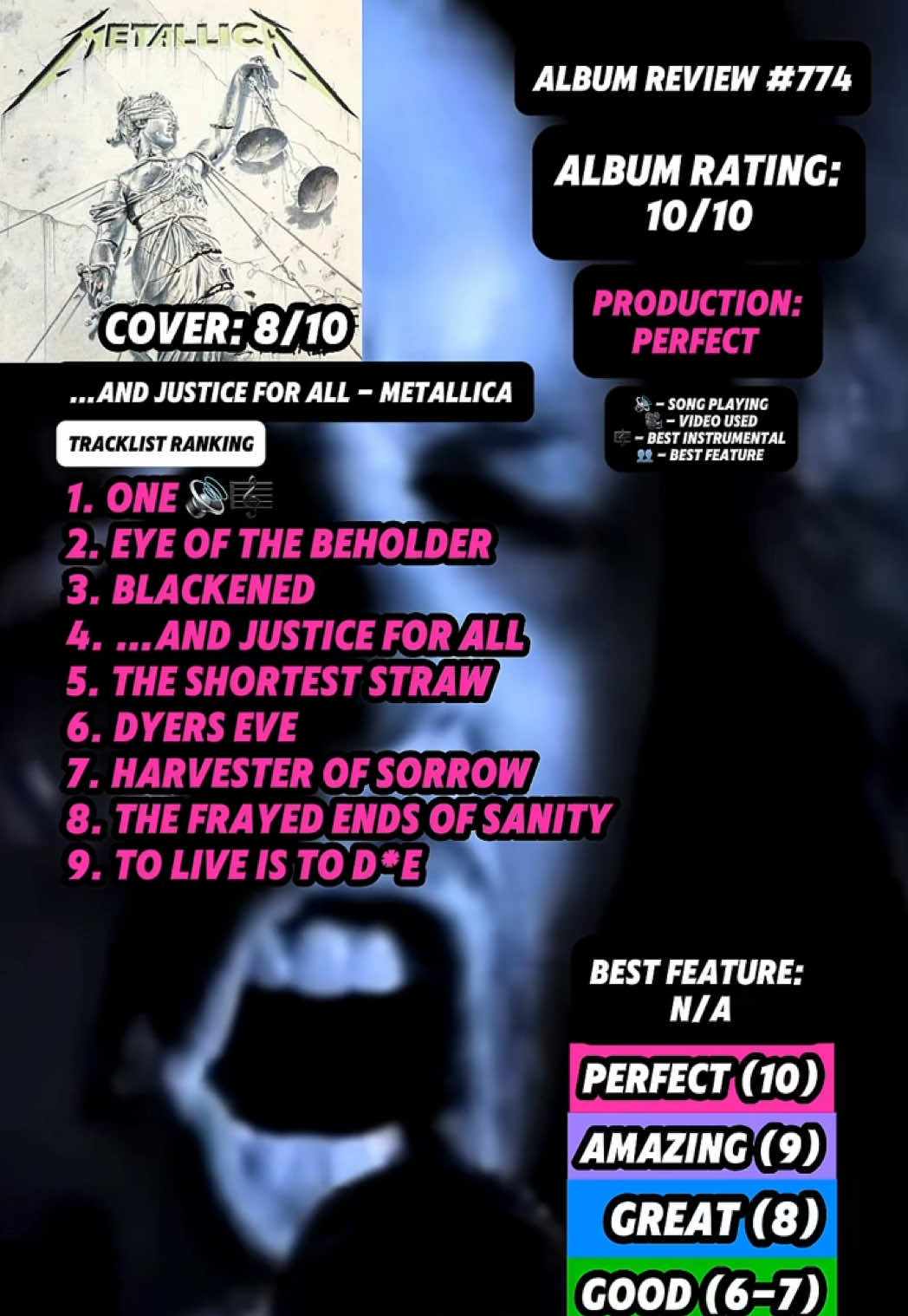 @JT Music Rankings