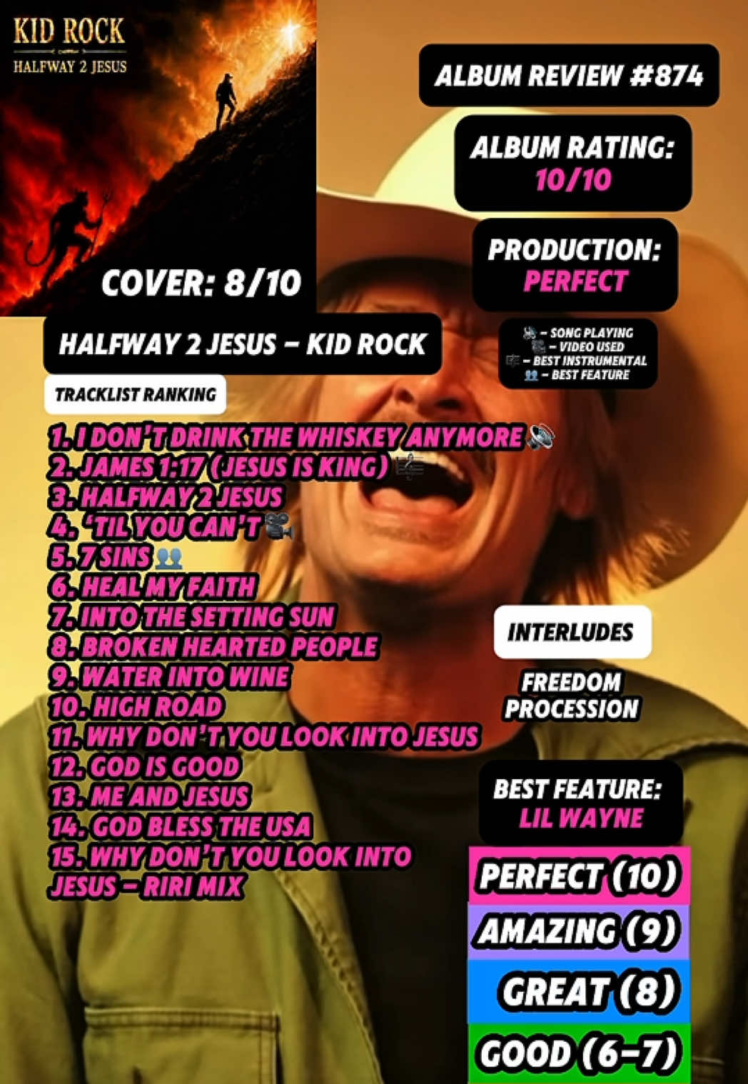 @JT Music Rankings