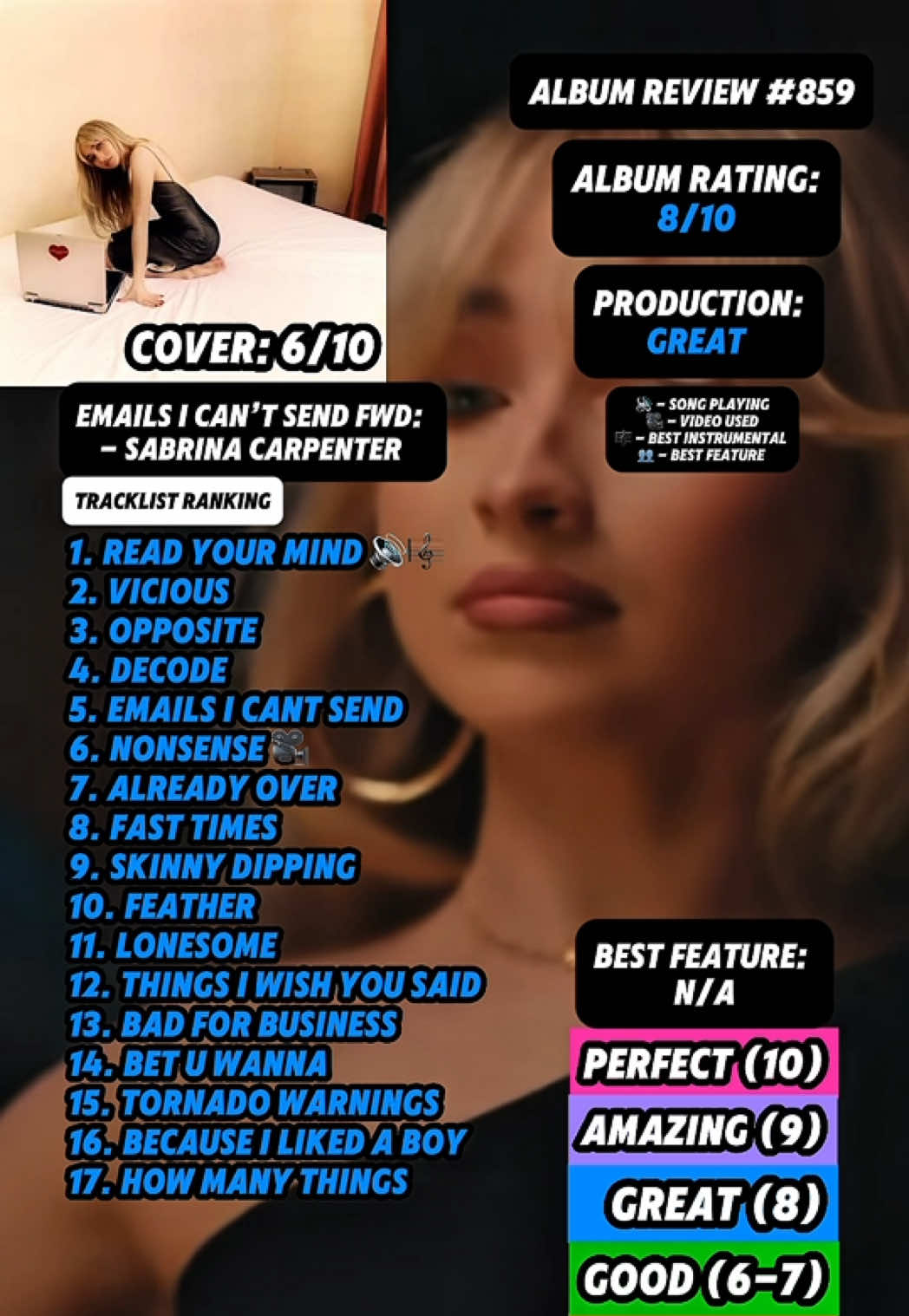 @JT Music Rankings