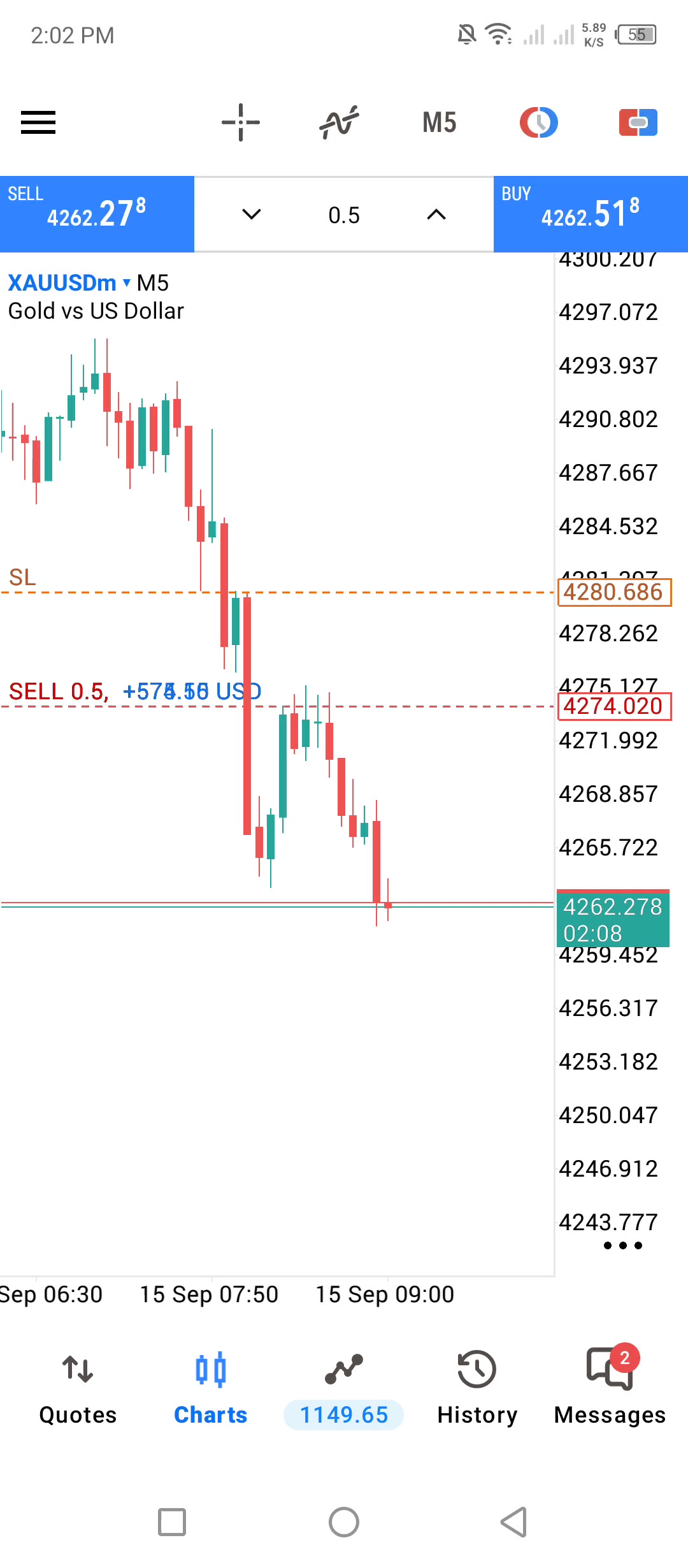 @ALGO TRADERS