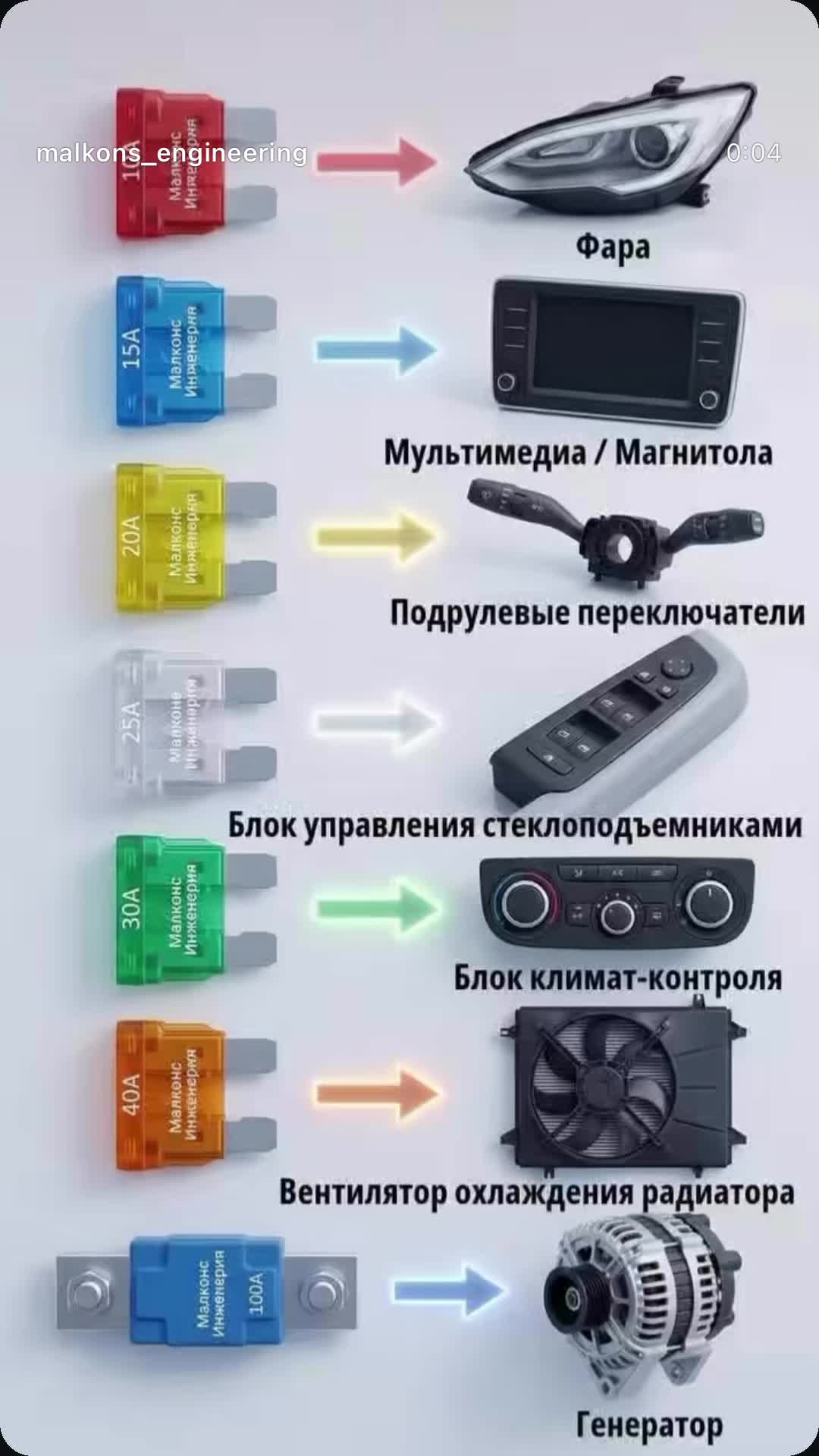 @МАЛКОНС ИНЖЕНЕРИЯ