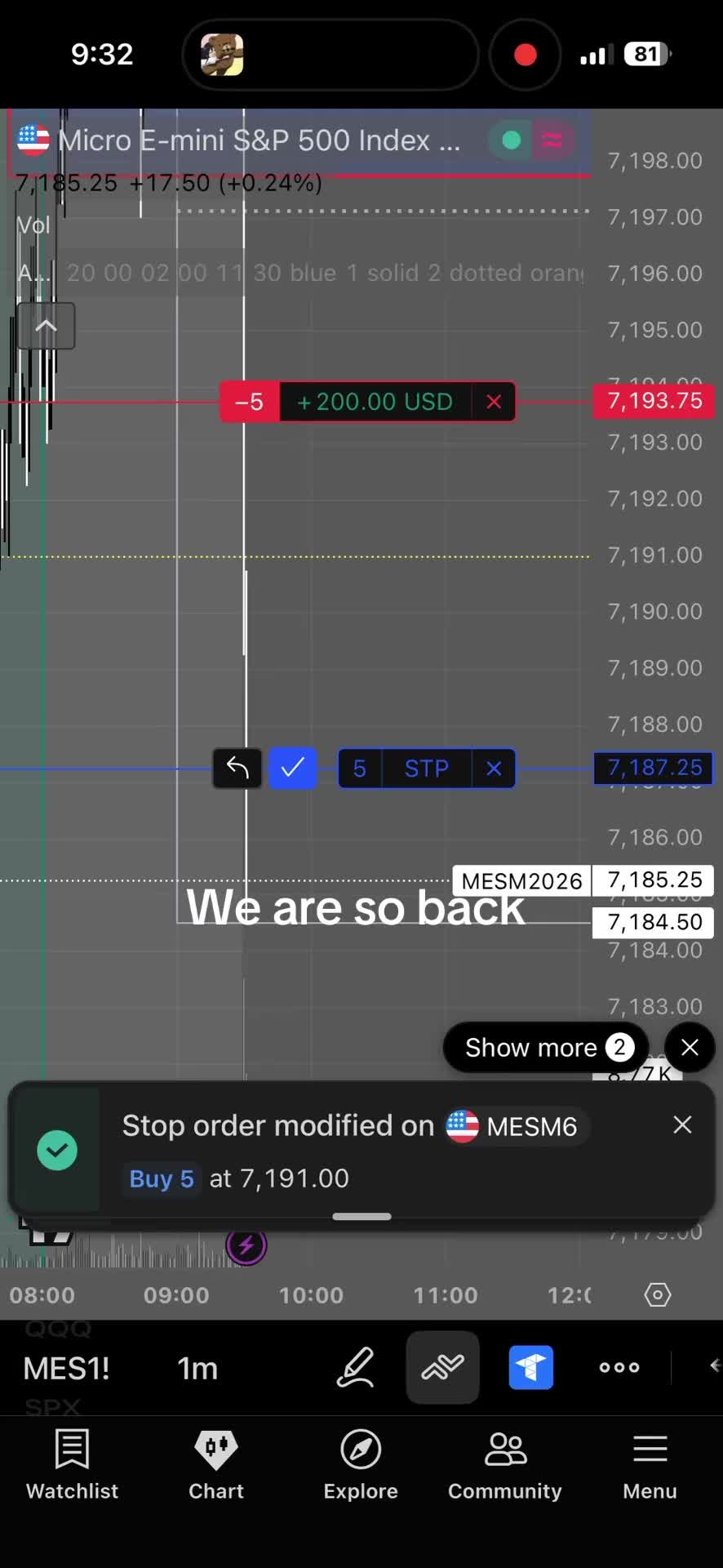 @ABtrades
