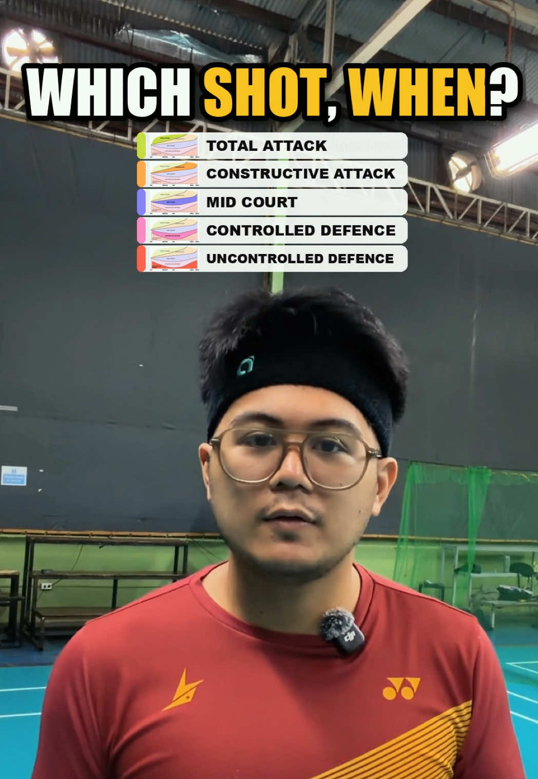 @Nigel Dollentas Badminton